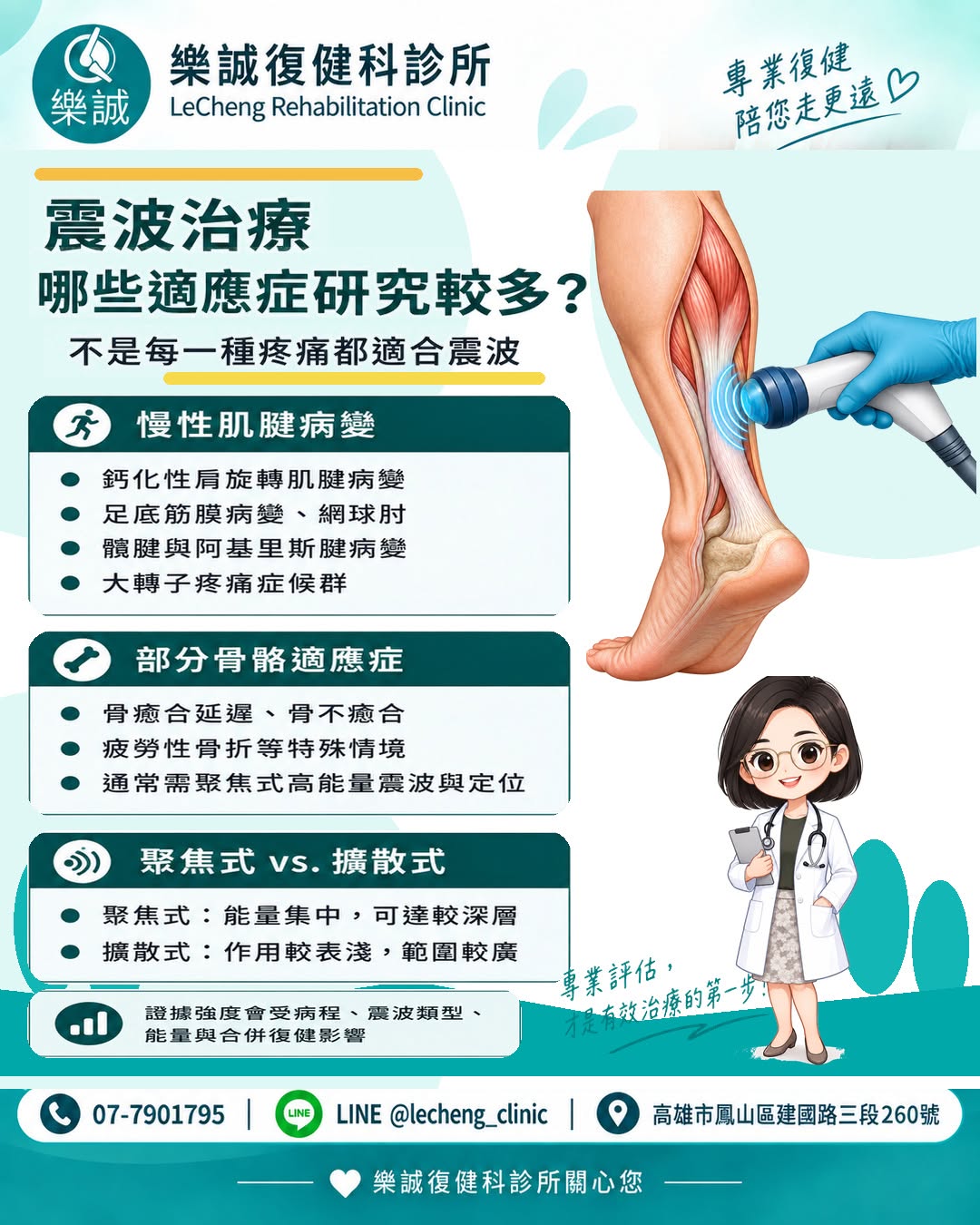 慢性疼痛反覆好不了,震波治療適合我嗎?衛教圖卡