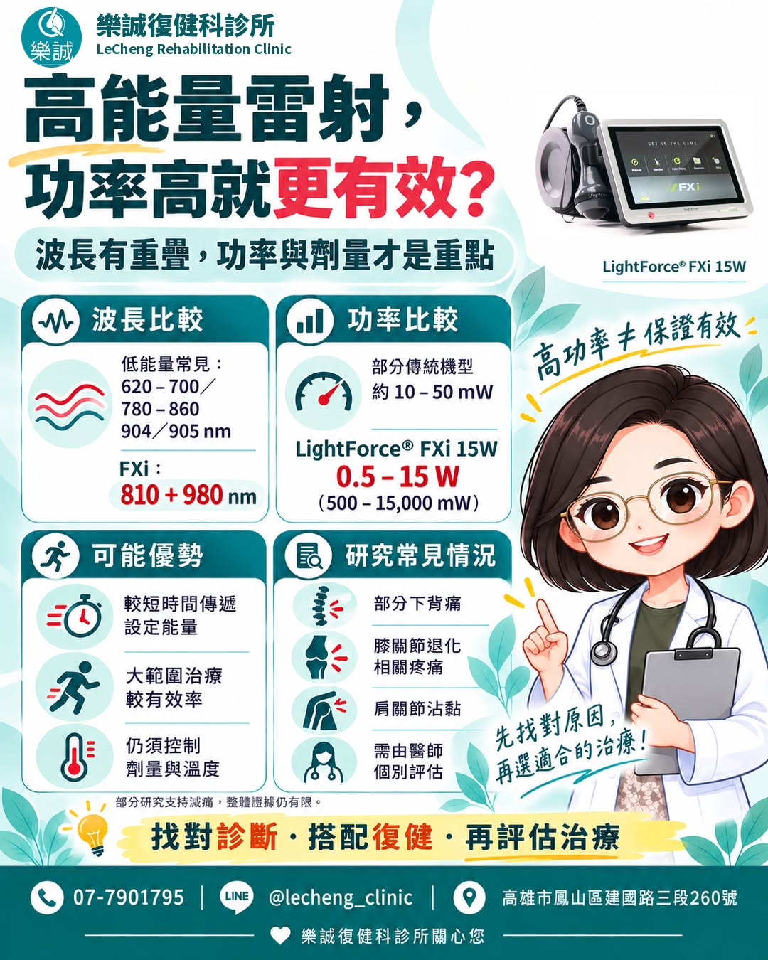 高能量雷射,真的比傳統低能量雷射更有效嗎?衛教圖卡